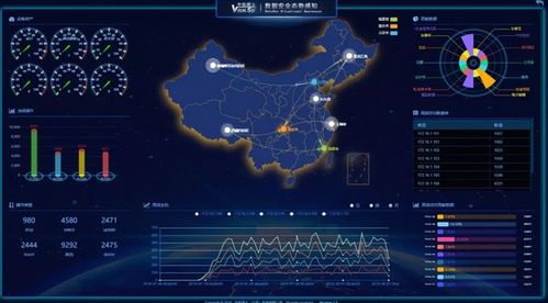 2019中安威士數(shù)據(jù)安全治理新品發(fā)布會(huì) 以技術(shù)創(chuàng)新，護(hù)航軟件開發(fā)新生態(tài)